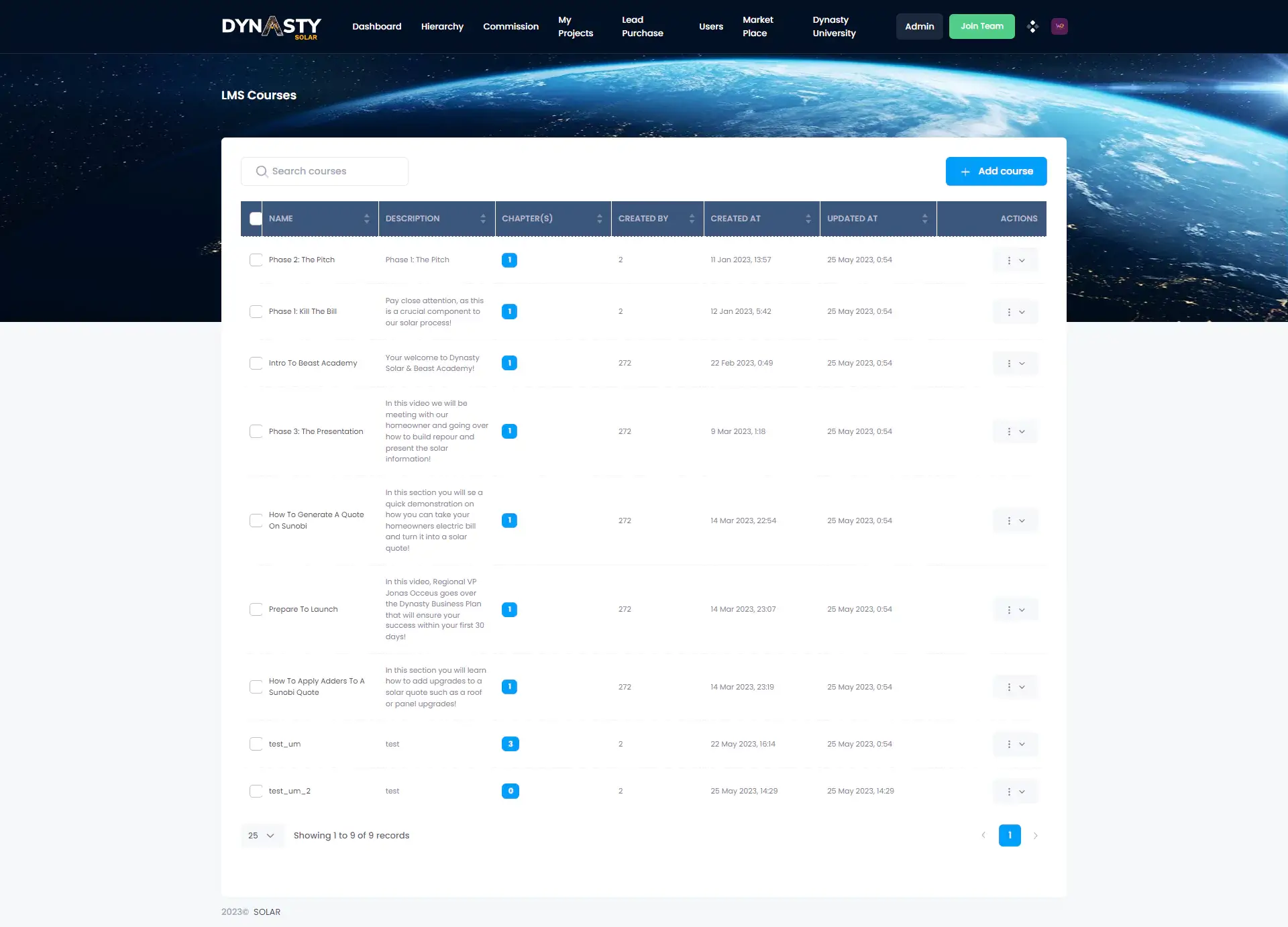 Dynasty Solar — Streamlined Tracking & Distributions of Solar Projects