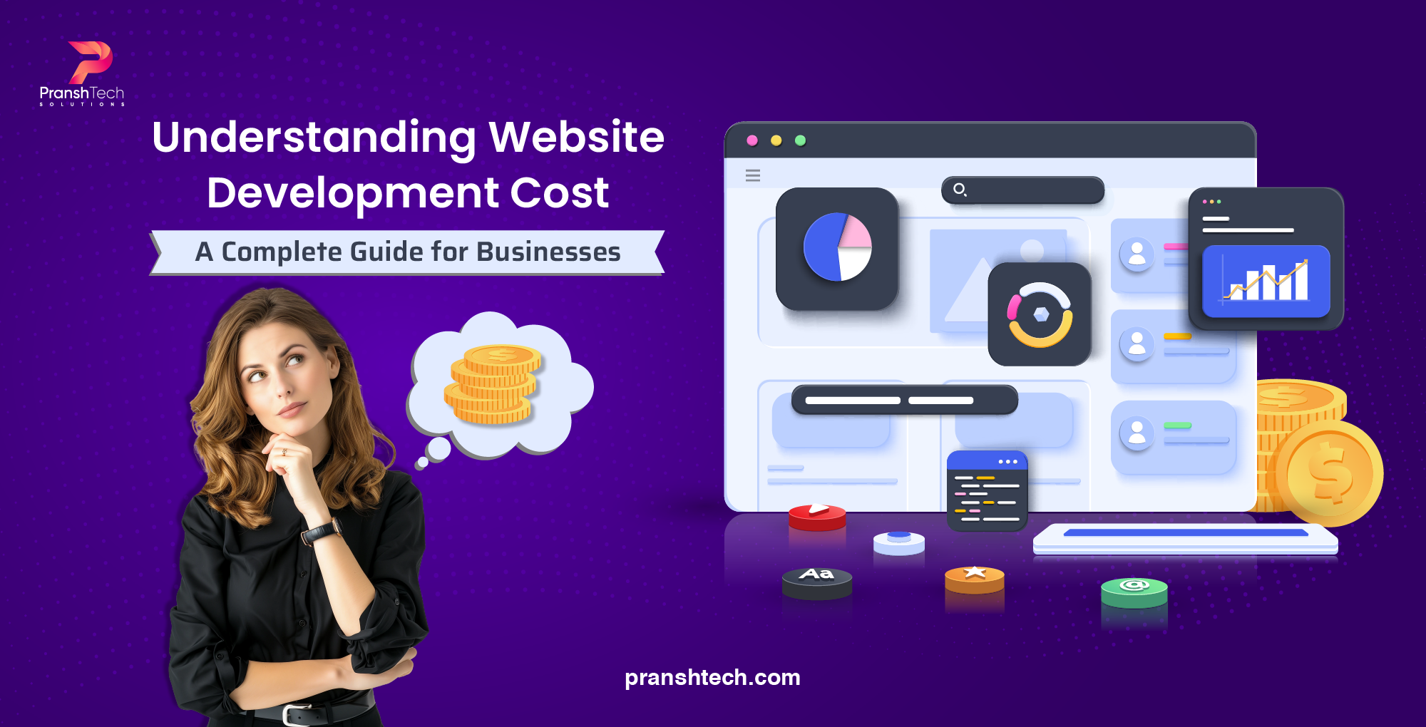 Understanding Website Development Cost: A Complete Guide for Businesses